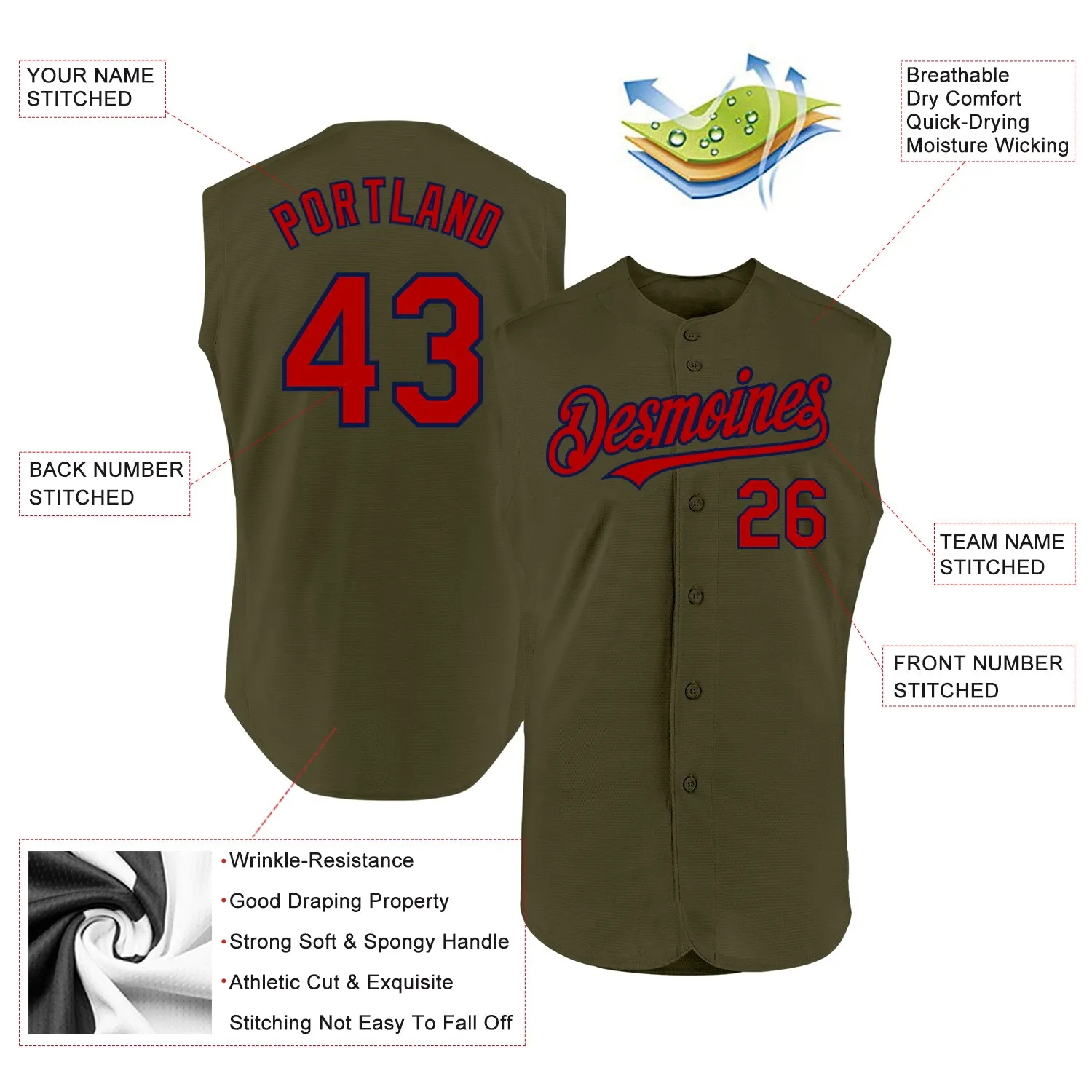 Custom Olive Red-Navy Authentic Sleeveless Salute To Service Baseball Jersey